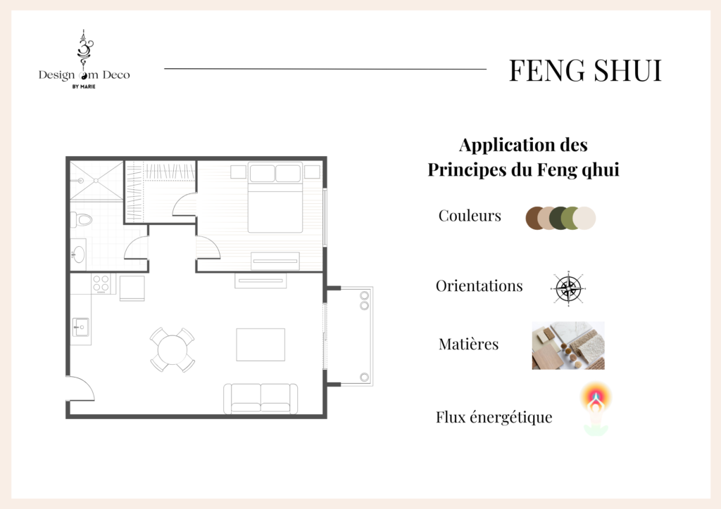 feng shui consultante feng shui décoratrice occitanie sud de la france
